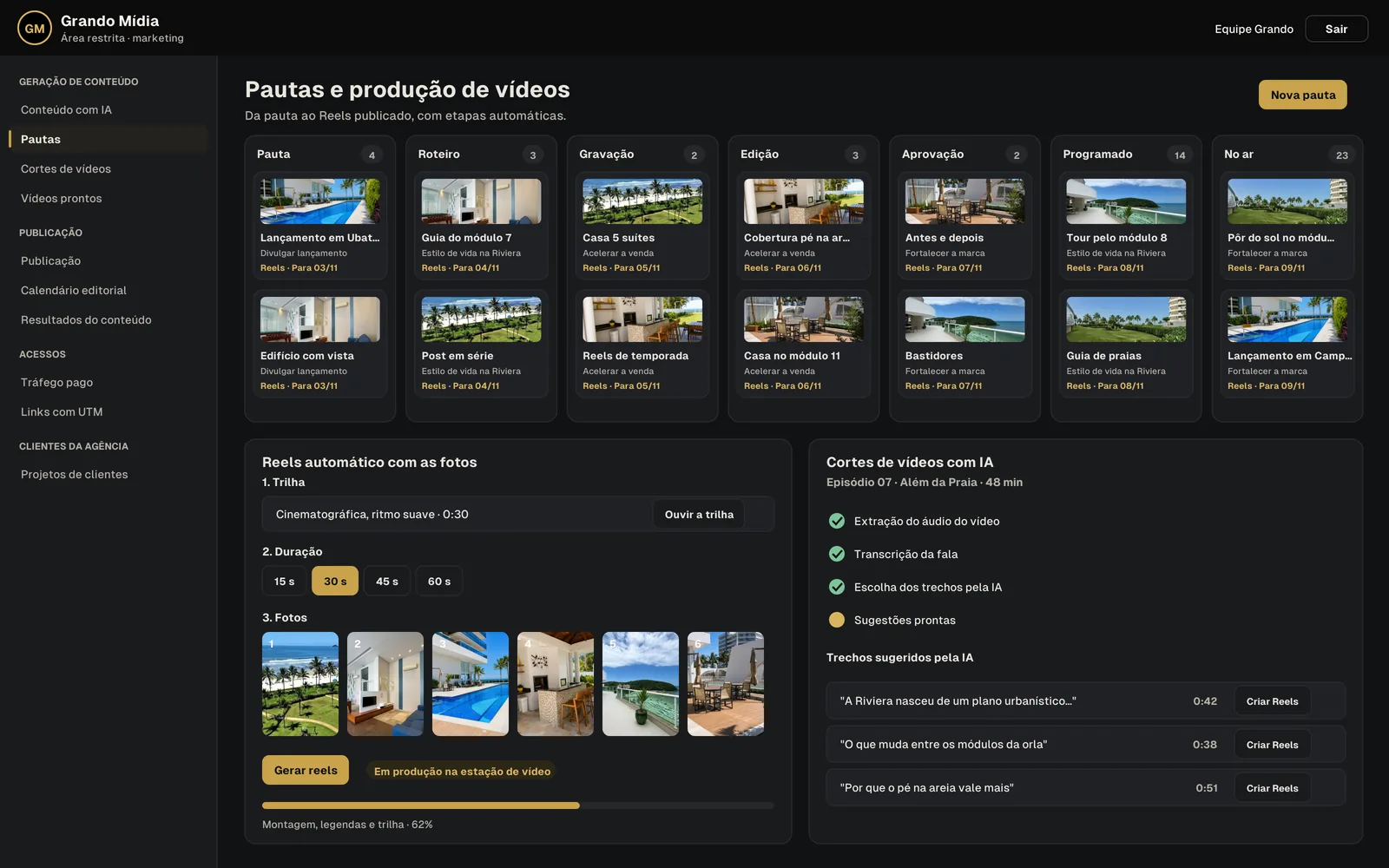 Tela do painel: Produção de vídeos e Reels automáticos (dados fictícios)